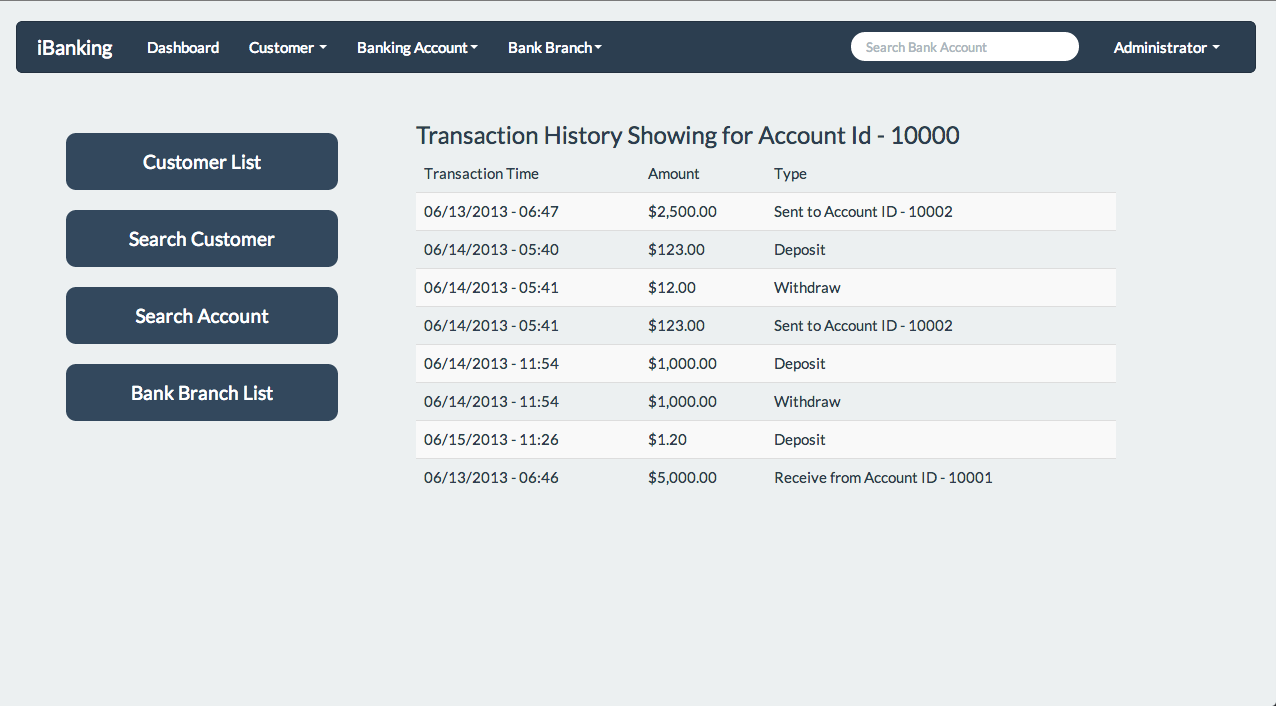 Internet banking services includes picture