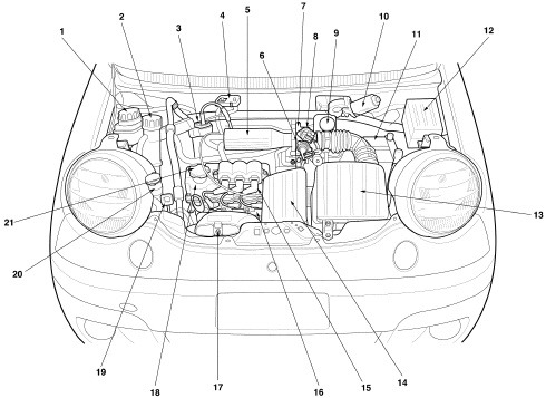 Daewoo Matiz Service Manual Free Download Repair Service Owner Manuals Vehicle Pdf