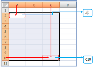 Keyboard Excel Step 1