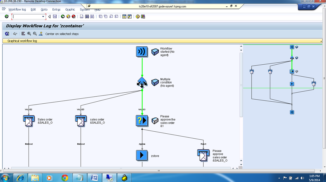 An SAP Consultant: SAP Workflow - Multiple Condition Step type