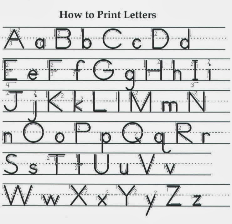 Handwriting Alphabet Chart | Hand Writing