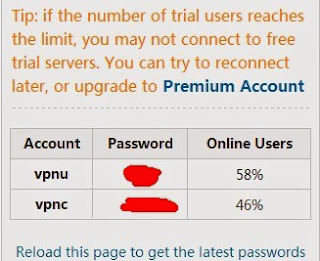 Free Trial VPN Account