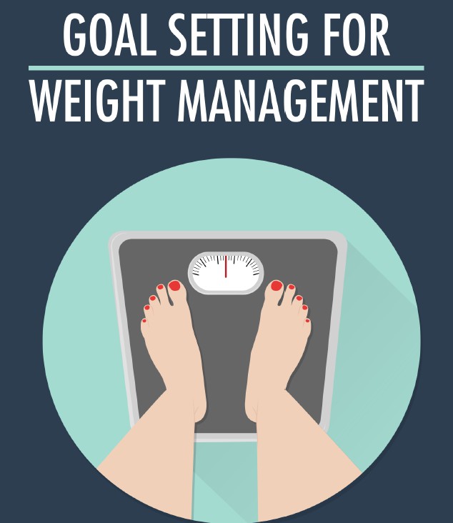 Download " Goal Setting For Weight Management " Ebook For Free Weight