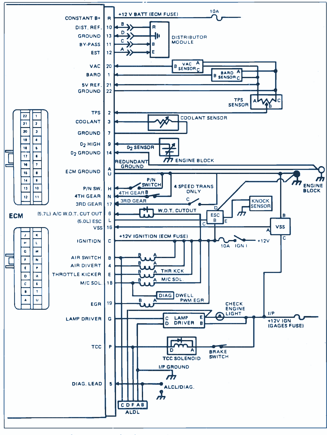 1985 Chevrolet El Camino V8 Wiring Diagram