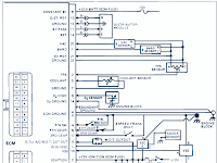 1985 Nissan Truck Wiring Diagram 1985 Nissan Truck Wiring Diagram