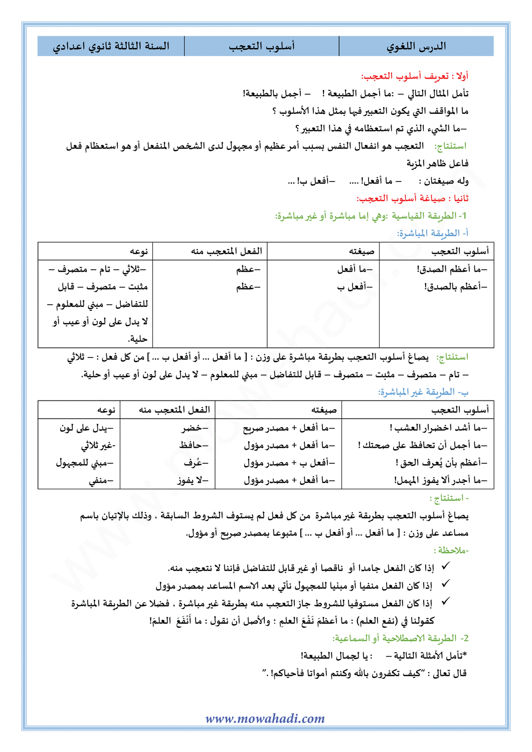 الدرس اللغوي أسلوب التعجب للسنة الثالثة اعدادي في مادة اللغة العربية