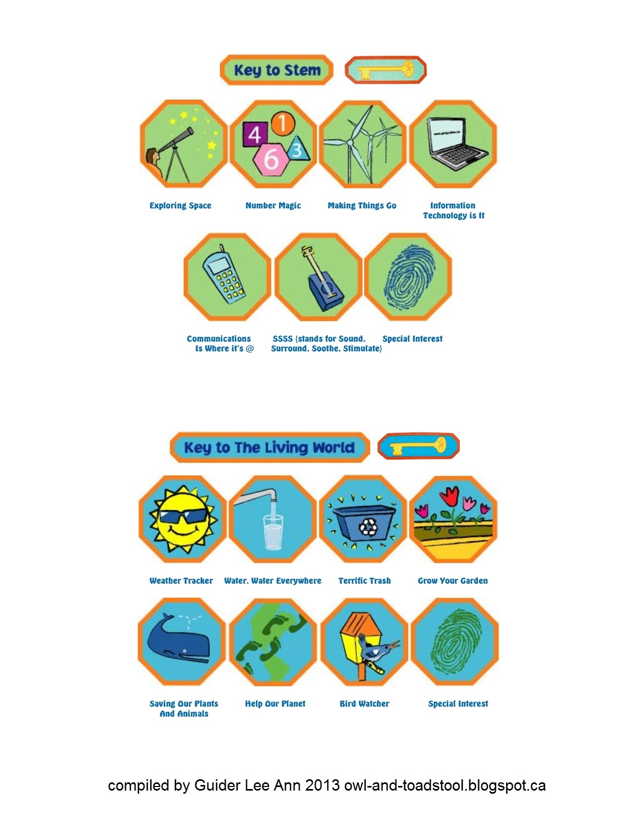 Owl & Toadstool GGC Brownies Badges