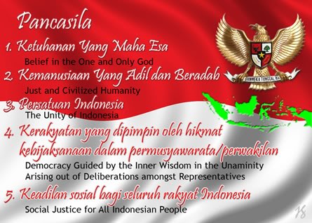 Contoh Jati Diri Bangsa Indonesia
