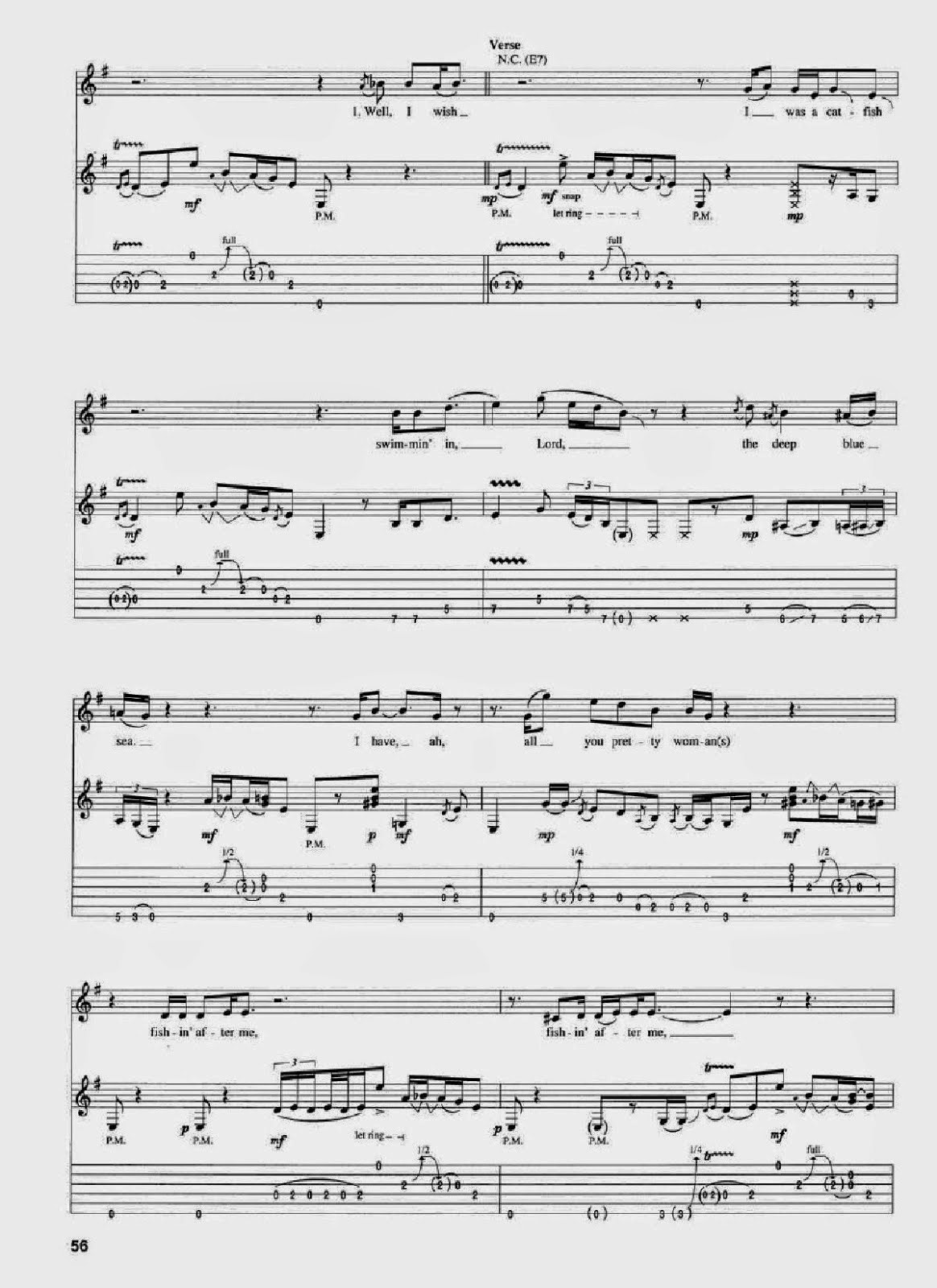 Jimi Hendrix Catfish Blues Partituras para Batería