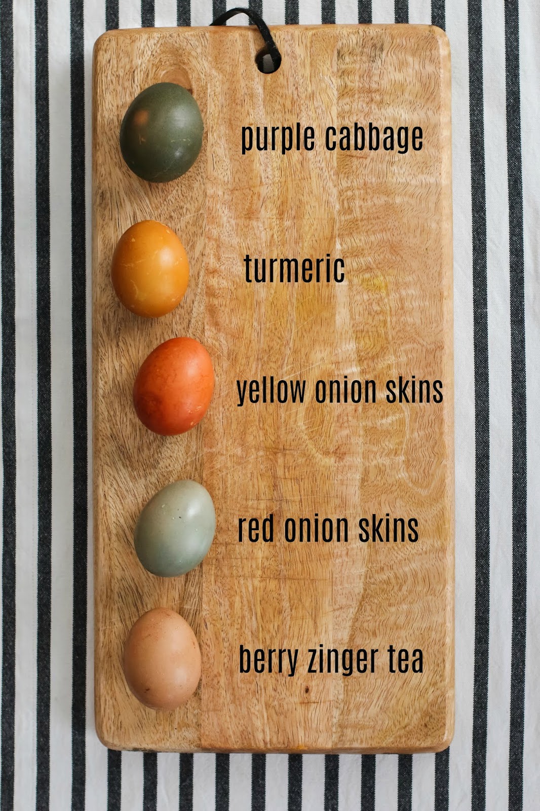 How to Make Earthy Toned Naturally Dyed Easter Eggs - Pretty Real