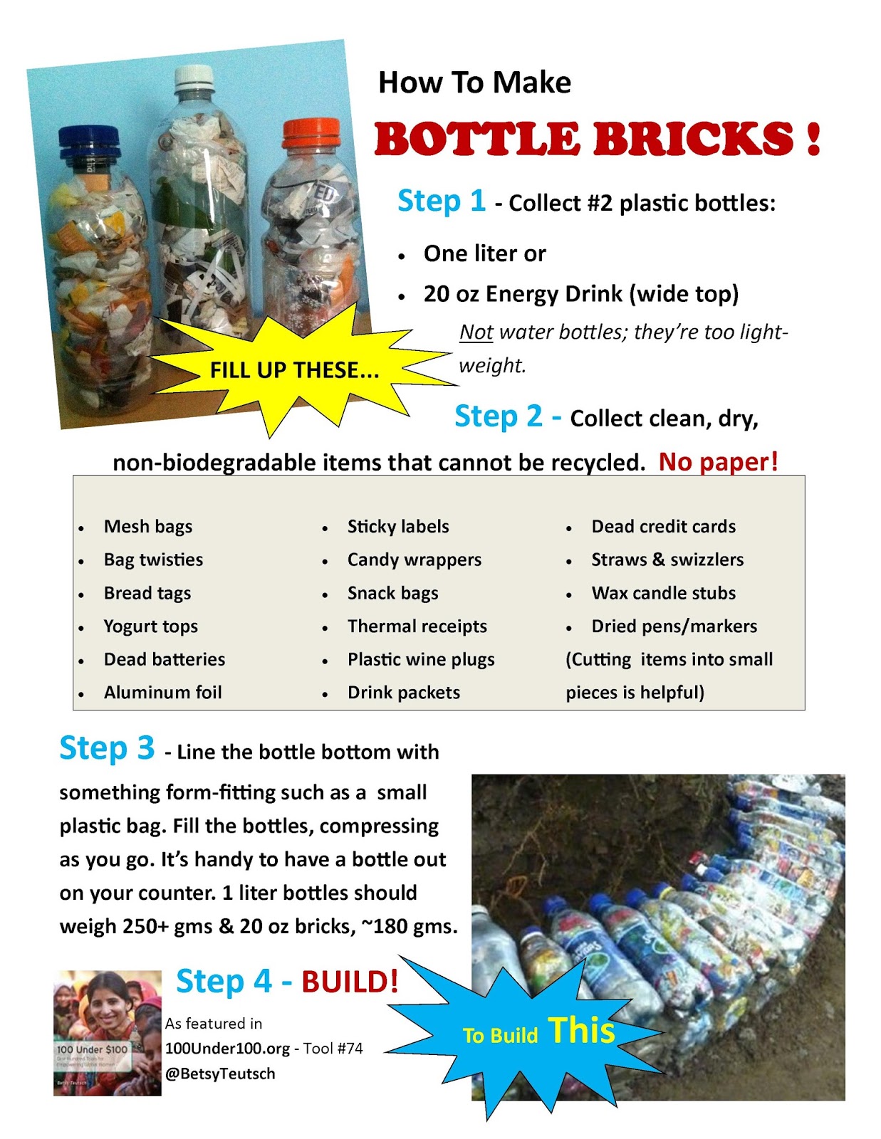 BottleBrickPhilly How to Make Bottle Bricks