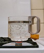Boiling Point of water
