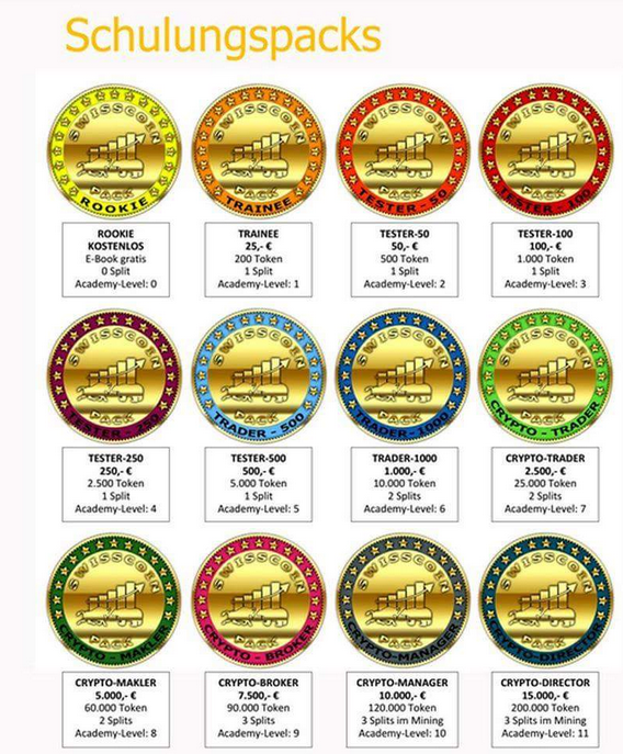 ethereum курс график за год