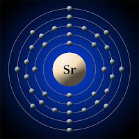 Stronsiyum atomu elektron modeli