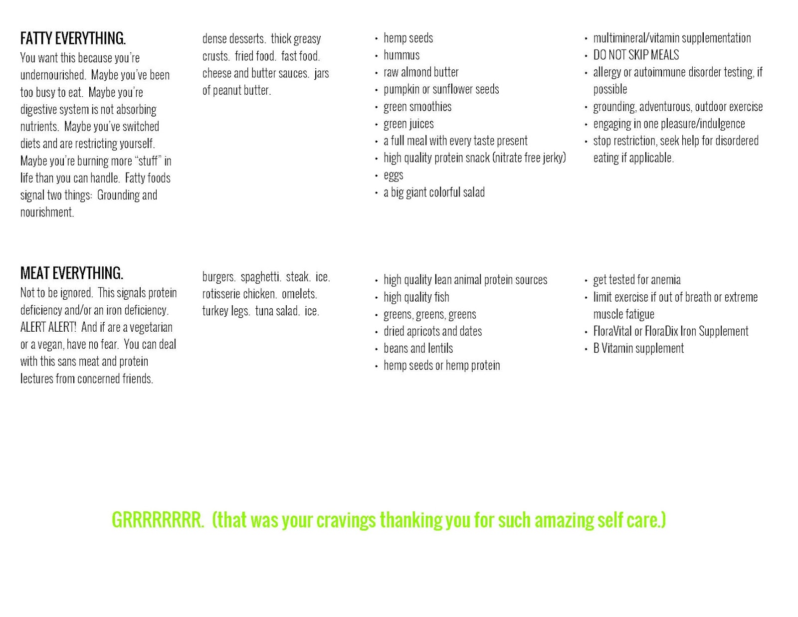 Cravings And Vitamin Deficiencies Chart