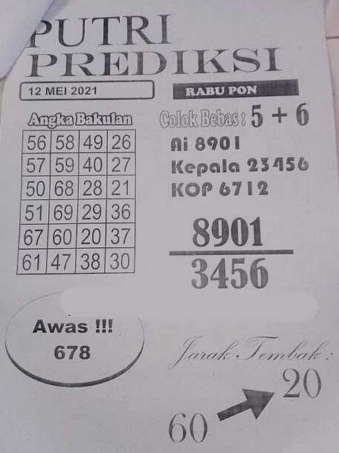 PREDIKSI SGP YOHII