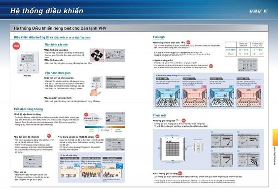 [Image: 4-VRV-May-lanh-trung-tam-daikin-bo-dieu-...24x724.jpg]
