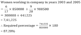 Test of the Day for SBI PO Prelims Exam 2018: 1st June 2018 |_5.1