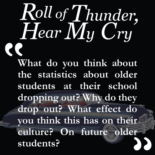 https://www.teacherspayteachers.com/Product/ROLL-OF-THUNDER-HEAR-MY-CRY-Journal-Quickwrite-Writing-Prompts-PowerPoint-1174678