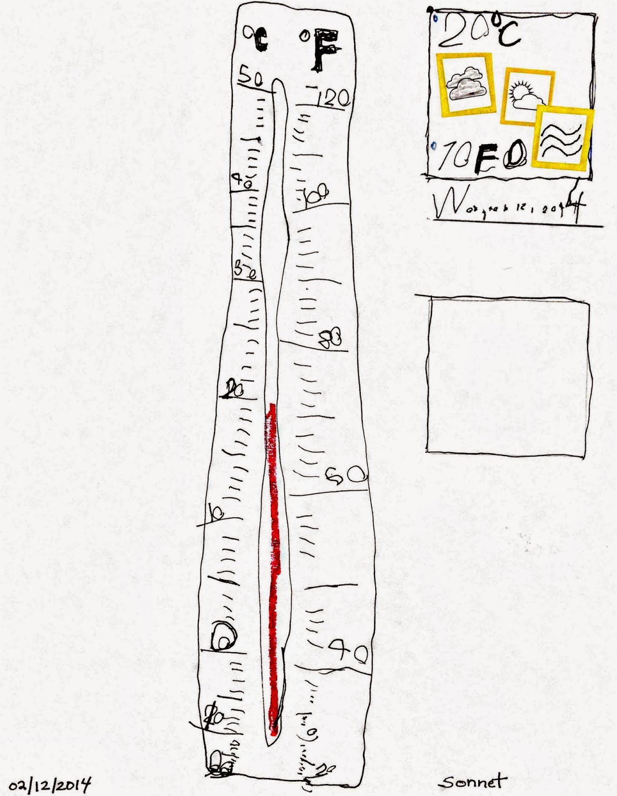 SesatSchool Celsius and Fahrenheit