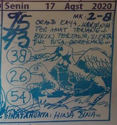 Prediksi Syair Hk 17 Agustus 2020 Keraton4d Prediksi Syair Hk 17 Agustus 2020 Keraton4d
