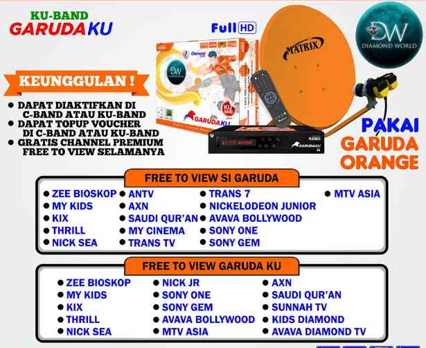 Review Matrix Garuda KU Orange