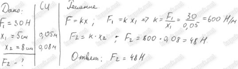 Pri Otkryvanii Dveri Dlina Dvernoj Pruzhiny Uvelichilas Na 0 12 M Sila Uprugosti Pruzhiny Sostavila Pri Etom 4 N Univer Soloby