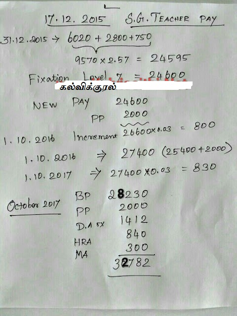 payroll calculator ma