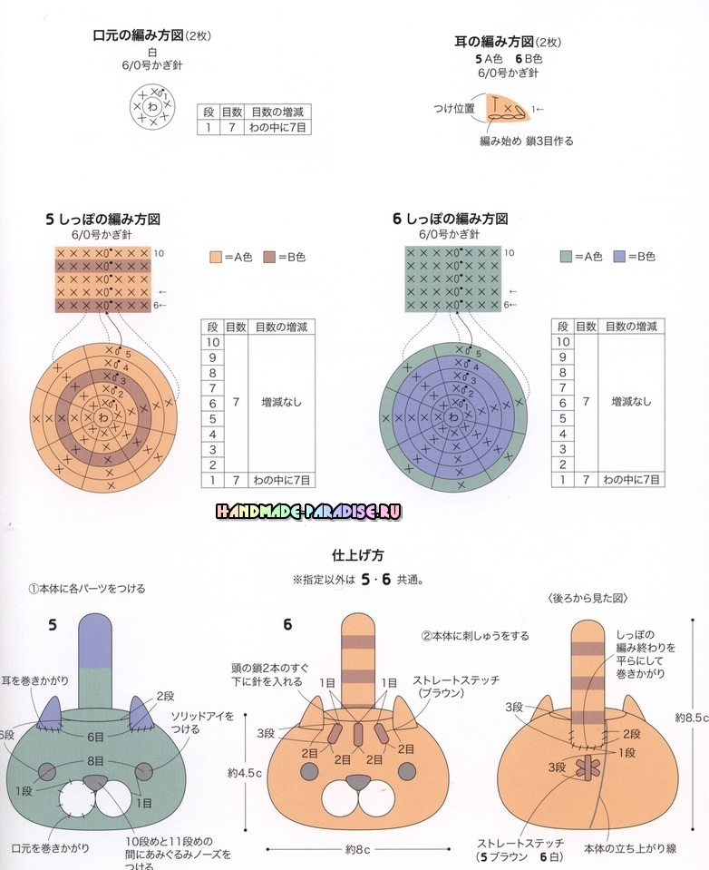 Котята крючком - вяжем кашпо для суккулентов (3)