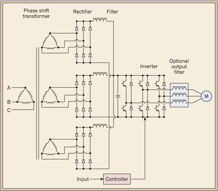 ️18 Pulse Vfd Wiring Diagram Free Download| Gambr.co