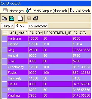 All About Oracle (SQL, PL/SQL , Forms and Reports) & UNIX: FAQ_SQL