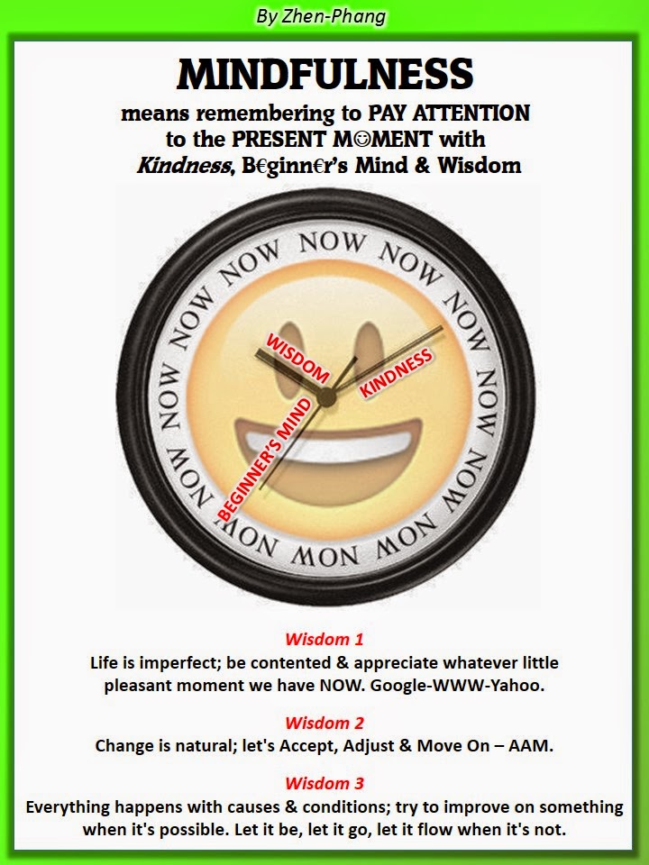 MINDFULGym Wise & Mindful Clock