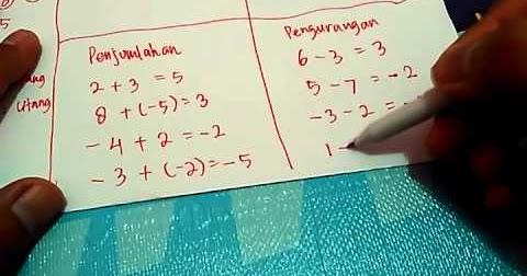 Rumus Matematika Perkalian Min Plus - Matematika Dasar
