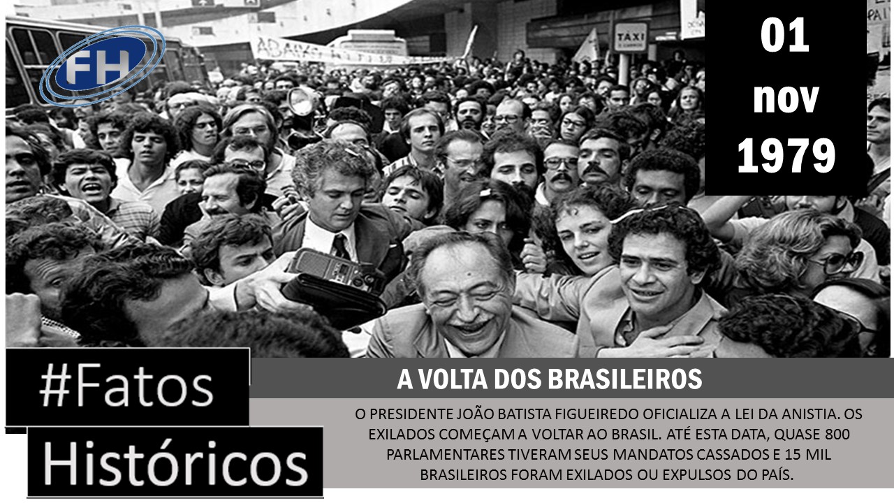 O Que São Fatos Históricos De Exemplos