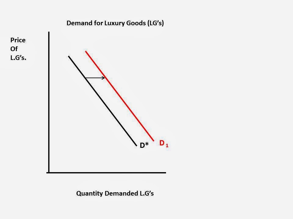 HaywardEcon BlogJust a High School Economics Teacher. That's all