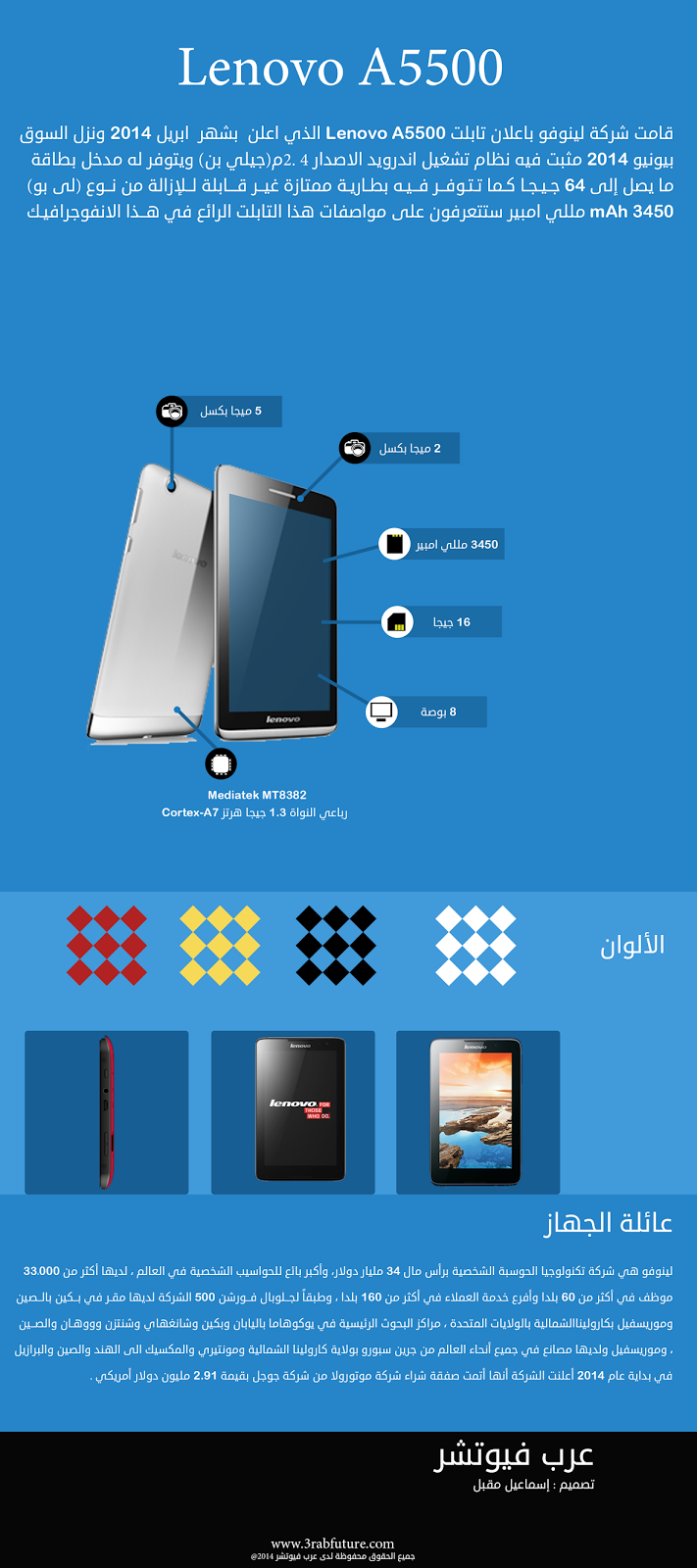 أنفوجرافيك مواصفات وأسعار اللوحي تابلت لينوفو lenovo A8-50 A5500 في جميع الدول العربية 