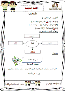 نماذج امتحانات لغة عربية للصف الثالث الابتدائى الترم الاول 2017 والاجابات النموذجية 24