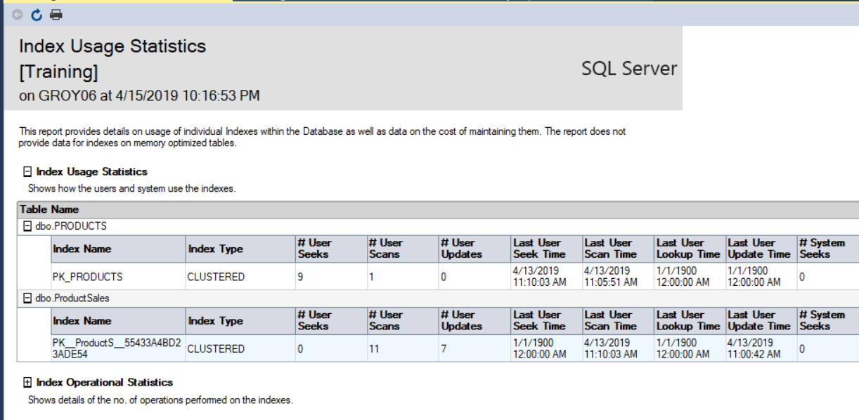 Indisys IT Index usage statistics in SQL Server