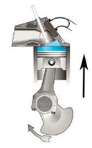 Mechanical Technology: Working of Four stroke Petrol Engine