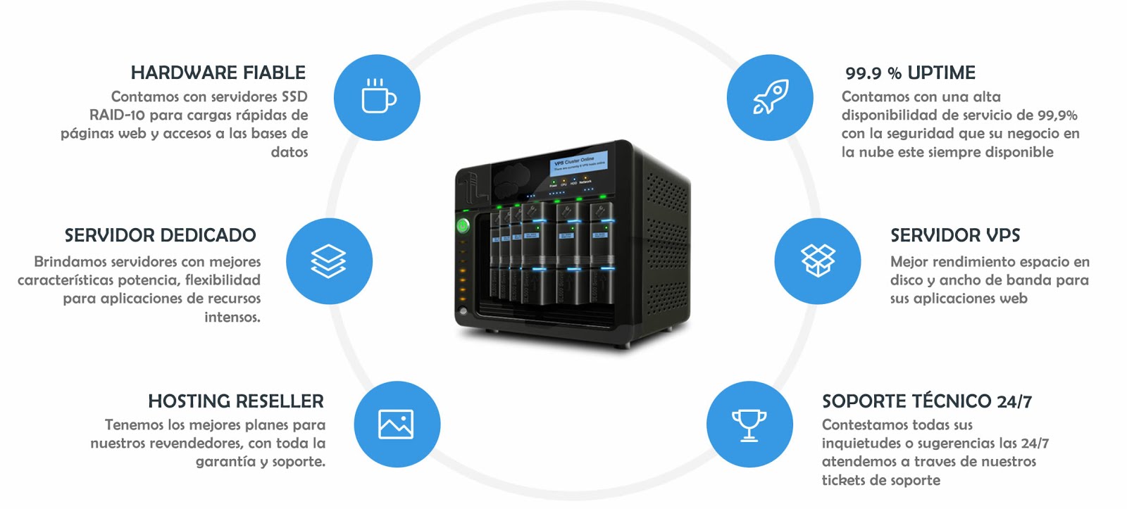 servidores dedicados CARACTERÍSTICAS DE UN SERVIDOR DEDICADO