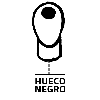 Hueco Negro
