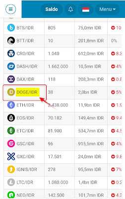 cara melihat alamat wallet indodax cara melihat alamat wallet indodax