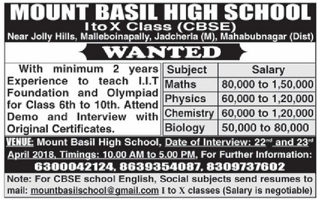 basil mount mahabubnagar teachers wanted dated eenadu newspaper 19th reference april