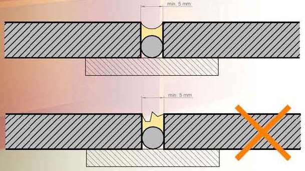 Arquitectura Técnica: VIROC®: paneles composite de madera y cemento