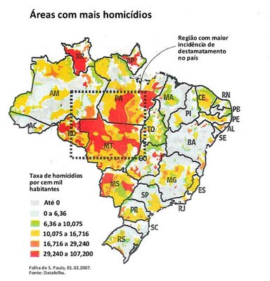 Violência no Brasil 