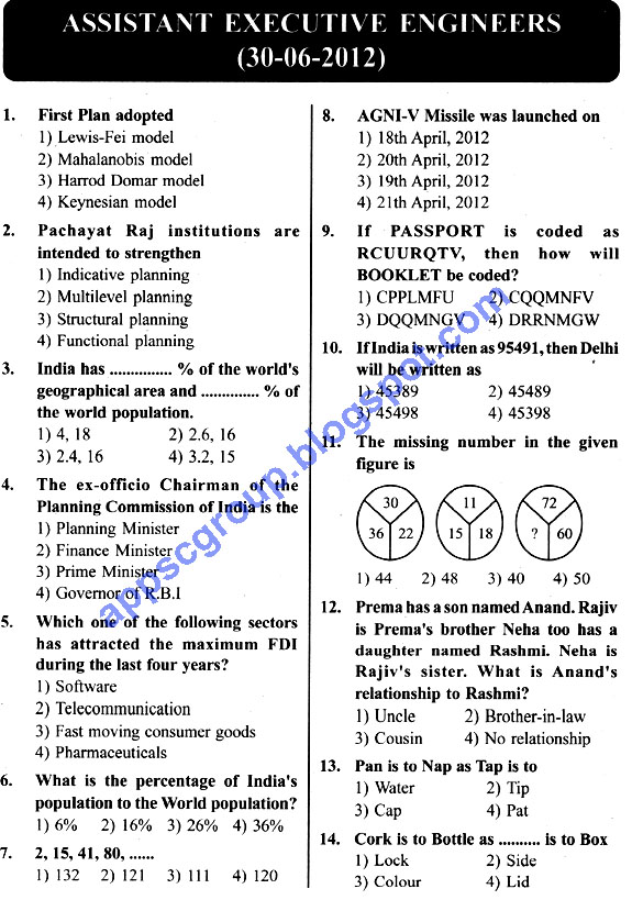 Assistant Executive Engineers (APPSC) Held on 30062012 General