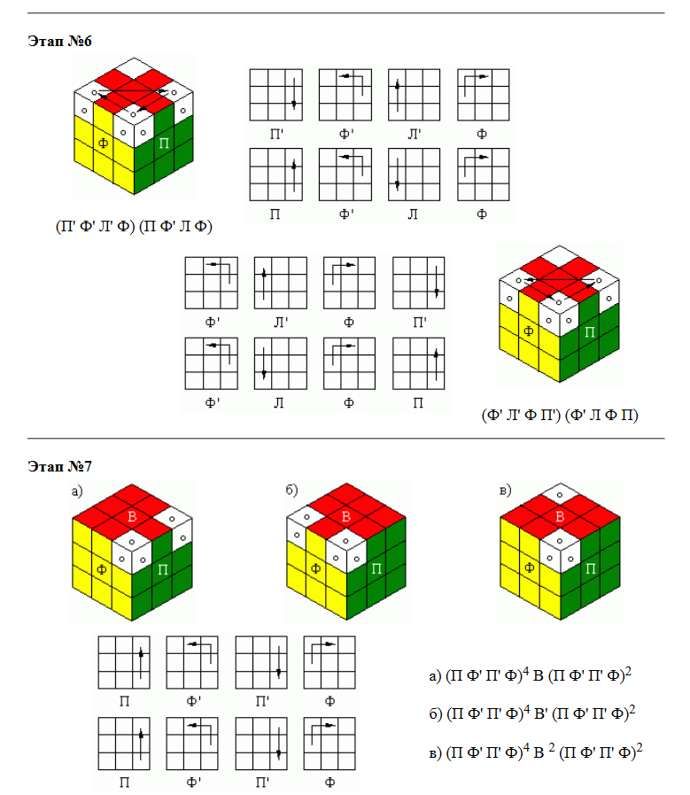 Сборка кубика крестом. Схема сборки кубика Рубика 3х3 первый слой. Схема кубика Рубика 3х3 схема сборки. Кубик Рубика 3х2x3 схема сборки. Кубик-Рубика 3х3 сборка для новичка схема.