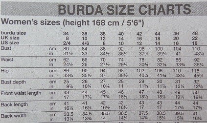 Burda Size Chart Uk