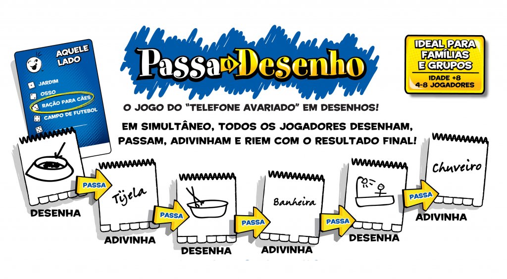 PASSA O DESENHO