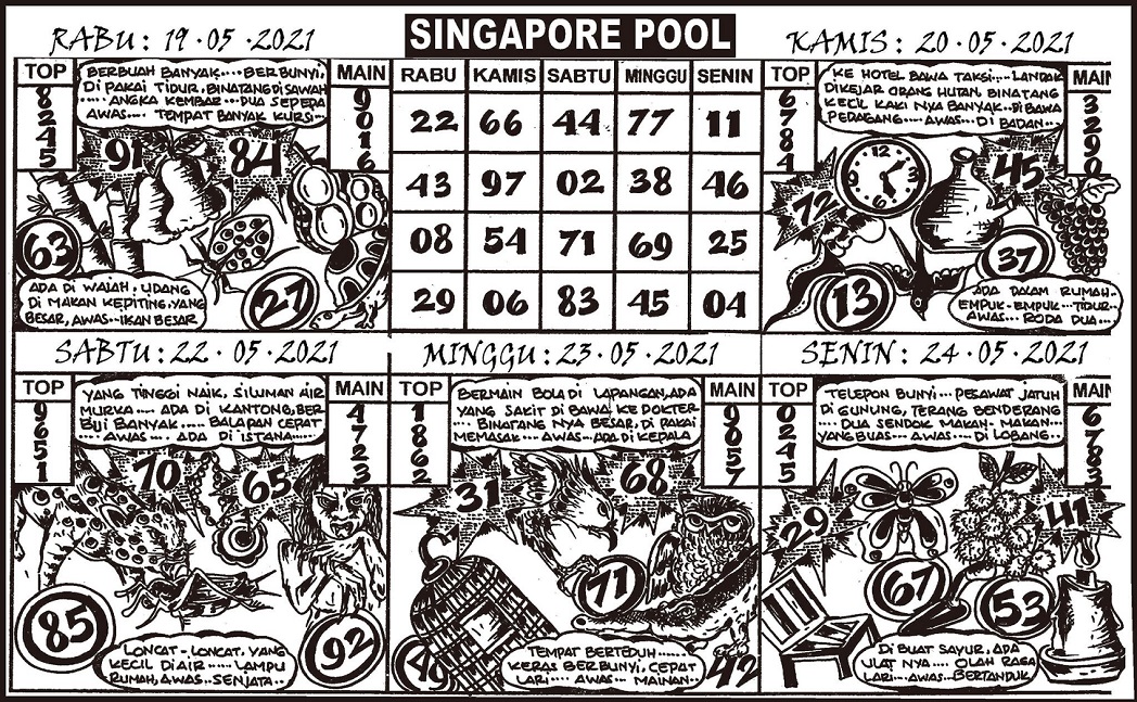 Prediksi Syair Togel Sahabat Adhi Luwuk Hari Ini